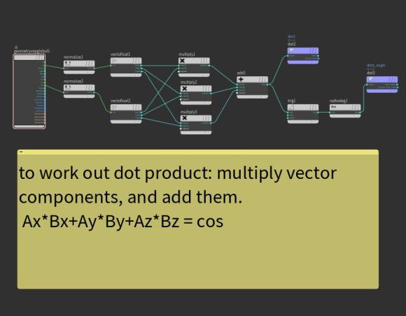 dot_product_long_form_point_vop